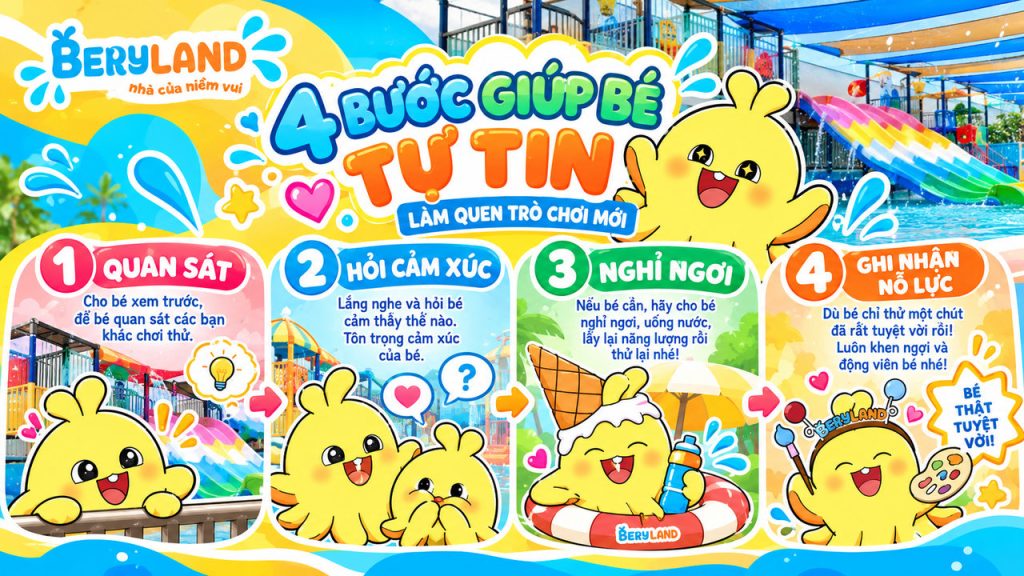 Bốn bước giúp trẻ làm quen trò chơi mới
